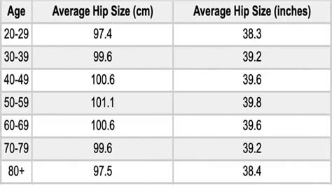 36 ass|Exploring Average Butt Size: A Guide for Males and Females